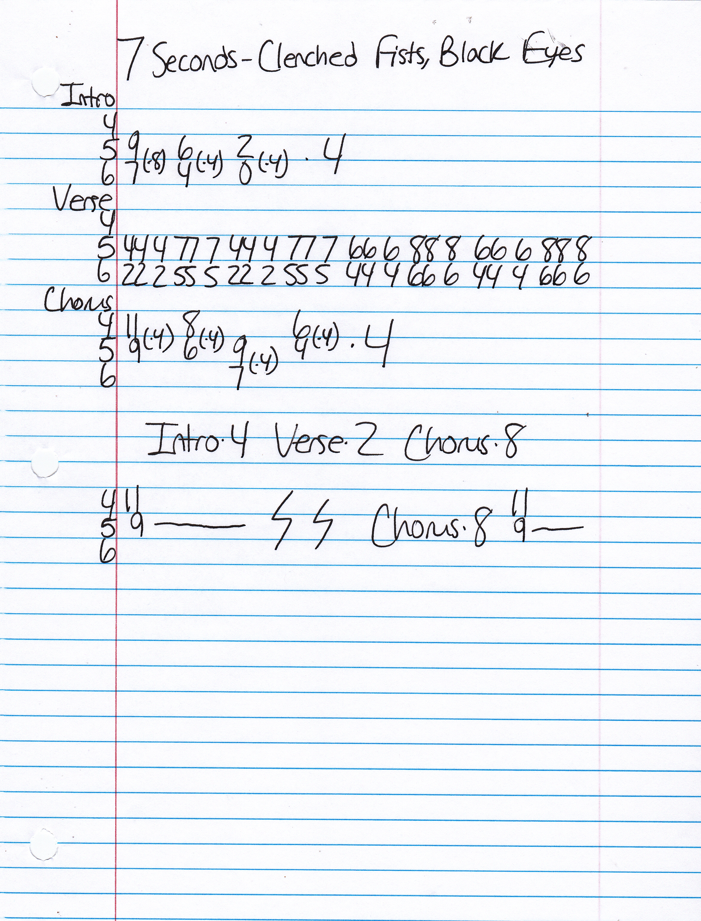 High quality guitar tab for Clenched Fists Black Eyes by 7 Seconds off of the album The Crew. ***Complete and accurate guitar tab!***